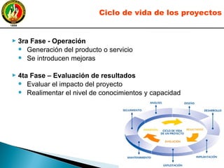 ► 3ra Fase - Operación
● Generación del producto o servicio
● Se introducen mejoras
► 4ta Fase – Evaluación de resultados
● Evaluar el impacto del proyecto
● Realimentar el nivel de conocimientos y capacidad
Ciclo de vida de los proyectos
 