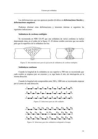 Uniones por soldadura
41
Las deformaciones que nos aparecen pueden dividirse en deformaciones lineales y
deformaciones angulares.
Podemos eliminar estas deformaciones y tensiones internas si seguimos las
siguientes indicaciones:
Soldaduras de cordones múltiples
Se recomienda en NBE EA-95 que una soldadura de varios cordones se realice
depositando éstos en el orden de la figura 12. El último cordón conviene que sea ancho
para que la superficie de la soldadura sea lisa.
Figura 12: Recomendaciones para la ejecución de soldaduras de cordones múltiples.
Soldaduras continuas
Cuando la longitud de la soldadura no sea superior a 500 mm se recomienda que
cada cordón se empiece por un extremo y se siga hasta el otro sin interrupción en la
misma dirección.
Cuando la longitud está comprendida entre 500 y 1000 mm se recomienda empezar
por el centro de cada dirección.
Figura 13: Soluciones para un sólo soldador.
Figura 14: Soluciones para dos soldadores trabajando al tiempo.
 