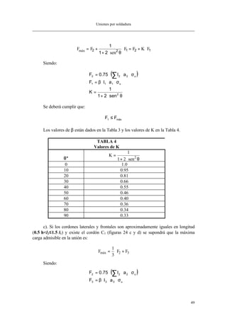 Uniones por soldadura
49
F F F F K Fmáx = +
+ ⋅
⋅ = + ⋅2 2 1 2 1
1
1 2 sen θ
Siendo:
( )
θ⋅+
=
σ⋅⋅⋅β=
σ⋅⋅⋅= ∑
2
u111
u222
sen21
1
K
alF
al75.0F
Se deberá cumplir que:
máx1 FF ≤
Los valores de β están dados en la Tabla 3 y los valores de K en la Tabla 4.
TABLA 4
Valores de K
θθ°°
K =
+ ⋅
1
1 2 2
sen θ
0 1.0
10 0.95
20 0.81
30 0.66
40 0.55
50 0.46
60 0.40
70 0.36
80 0.34
90 0.33
c). Si los cordones laterales y frontales son aproximadamente iguales en longitud
(0.5⋅⋅h<l2≤≤1.5⋅⋅l1) y existe el cordón C3 (figuras 24 c y d) se supondrá que la máxima
carga admisible en la unión es:
F F Fmáx = ⋅ +
1
3
2 3
Siendo:
( )
u333
u222
alF
al75.0F
σ⋅⋅⋅β=
σ⋅⋅⋅= ∑
 