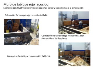 Colocación De tabique rojo recocido 6x12x24
Colocación De tabique rojo recocido 6x12x24
sobre cadena de desplante
Colocacion De tabique rojo recocido 6x12x24
Muro de tabique rojo recocido
Elemento constructivo que sirve para soportar cargar y transmitirlas a la cimentación
 
