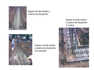 Zapata corrida colada y
cadena de desplante
Zapata corrida colada
y cadena de desplante
con vibrador
Zapata corrida colada
y cadena de desplante
Y cimbra
 