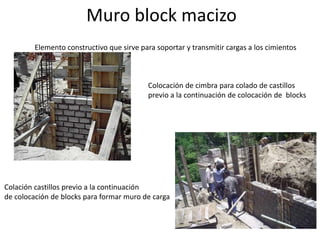Muro block macizo
Elemento constructivo que sirve para soportar y transmitir cargas a los cimientos
Colocación de cimbra para colado de castillos
previo a la continuación de colocación de blocks
Colación castillos previo a la continuación
de colocación de blocks para formar muro de carga
 