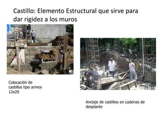 Colocación de
castillos tipo armex
12x20
Anclaje de castillos en cadenas de
desplante
Castillo: Elemento Estructural que sirve para
dar rigidez a los muros
 