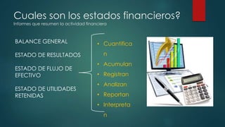 Cuales son los estados financieros?
Informes que resumen la actividad financiera
BALANCE GENERAL
ESTADO DE RESULTADOS
ESTADO DE FLUJO DE
EFECTIVO
ESTADO DE UTILIDADES
RETENIDAS
• Cuantifica
n
• Acumulan
• Registran
• Analizan
• Reportan
• Interpreta
n
 
