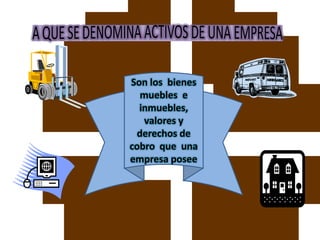 A QUE SE DENOMINA ACTIVOS DE UNA EMPRESASon los  bienes muebles  e inmuebles, valores y derechos de cobro  que  una empresa posee