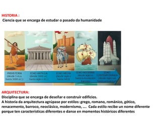 HISTORIA :
Ciencia que se encarga de estudar o pasado da humanidade
ARQUITECTURA:
Disciplina que se encarga de deseñar e construír edificios.
A historia da arquitectura agrúpase por estilos: grego, romano, románico, gótico,
renacemento, barroco, neoclásico, modernismo, …. Cada estilo recibe un nome diferente
porque ten características diferentes e danse en momentos históricos diferentes
 