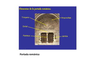 Portada románica
 