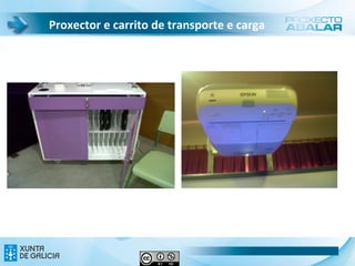 Proxector e carrito de transporte e carga
 