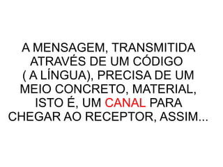 A MENSAGEM, TRANSMITIDA ATRAVÉS DE UM CÓDIGO  ( A LÍNGUA), PRECISA DE UM MEIO CONCRETO, MATERIAL, ISTO É, UM  CANAL  PARA CHEGAR AO RECEPTOR, ASSIM... 