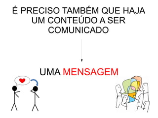É PRECISO TAMBÉM QUE HAJA UM CONTEÚDO A SER COMUNICADO UMA  MENSAGEM 
