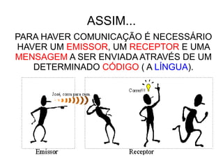 ASSIM... PARA HAVER COMUNICAÇÃO É NECESSÁRIO HAVER UM  EMISSOR , UM  RECEPTOR  E UMA  MENSAGEM  A SER ENVIADA ATRAVÉS DE UM DETERMINADO  CÓDIGO  ( A  LÍNGUA ). 