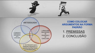 1. PREMISSAS
2. CONCLUSÃO
METODOLOGIA
1.PROCURAR
INDICADORES
DE
PREMISSAS E
DE
CONCLUSÃO
3. TER PRESENTE QUE A
PRIMEIRA PREMISSA É A
MAIOR (CONTÉM TODAS
AS INFORMAÇÕES).
2.COMEÇAR A
CONSTRUIR O
ARGUMENTO
PELA
CONCLUSÃO
 