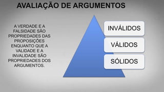 AVALIAÇÃO DE ARGUMENTOS
A VERDADE E A
FALSIDADE SÃO
PROPRIEDADES DAS
PROPOSIÇÕES
ENQUANTO QUE A
VALIDADE E A
INVALIDADE SÃO
PROPRIEDADES DOS
ARGUMENTOS.
INVÁLIDOS
VÁLIDOS
SÓLIDOS
 