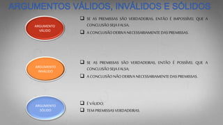  SE AS PREMISSAS SÃO VERDADEIRAS, ENTÃO É IMPOSSÍVEL QUE A
CONCLUSÃOSEJA FALSA;
 A CONCLUSÃODERIVA NECESSARIAMENTEDASPREMISSAS.
 É VÁLIDO;
 TEM PREMISSASVERDADEIRAS.
ARGUMENTO
VÁLIDO
ARGUMENTO
SÓLIDO
ARGUMENTO
INVÁLIDO
 SE AS PREMISSAS SÃO VERDADEIRAS, ENTÃO É POSSÍVEL QUE A
CONCLUSÃOSEJA FALSA;
 A CONCLUSÃONÃO DERIVA NECESSARIAMENTEDAS PREMISSAS.
 