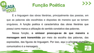 Elementos da Comunicação e Funções da linguagem.pptx
