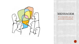 É o conteúdo que se
pretende transmitir.
 