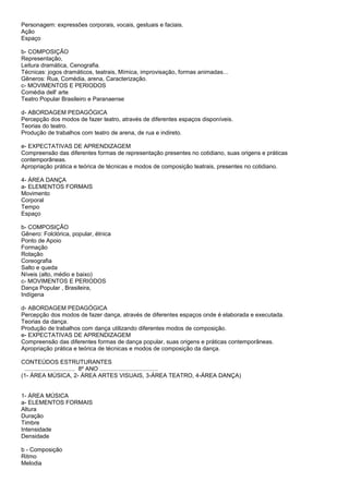 Personagem: expressões corporais, vocais, gestuais e faciais.
Ação
Espaço

b- COMPOSIÇÃO
Representação,
Leitura dramática, Cenografia.
Técnicas: jogos dramáticos, teatrais, Mímica, improvisação, formas animadas...
Gêneros: Rua, Comédia, arena, Caracterização.
c- MOVIMENTOS E PERIODOS
Comédia dell' arte
Teatro Popular Brasileiro e Paranaense

d- ABORDAGEM PEDAGÓGICA
Percepção dos modos de fazer teatro, através de diferentes espaços disponíveis.
Teorias do teatro.
Produção de trabalhos com teatro de arena, de rua e indireto.

e- EXPECTATIVAS DE APRENDIZAGEM
Compreensão das diferentes formas de representação presentes no cotidiano, suas origens e práticas
contemporâneas.
Apropriação prática e teórica de técnicas e modos de composição teatrais, presentes no cotidiano.

4- ÁREA DANÇA
a- ELEMENTOS FORMAIS
Movimento
Corporal
Tempo
Espaço

b- COMPOSIÇÃO
Gênero: Folclórica, popular, étnica
Ponto de Apoio
Formação
Rotação
Coreografia
Salto e queda
Níveis (alto, médio e baixo)
c- MOVIMENTOS E PERIODOS
Dança Popular , Brasileira,
Indígena

d- ABORDAGEM PEDAGÓGICA
Percepção dos modos de fazer dança, através de diferentes espaços onde é elaborada e executada.
Teorias da dança.
Produção de trabalhos com dança utilizando diferentes modos de composição.
e- EXPECTATIVAS DE APRENDIZAGEM
Compreensão das diferentes formas de dança popular, suas origens e práticas contemporâneas.
Apropriação prática e teórica de técnicas e modos de composição da dança.

CONTEÚDOS ESTRUTURANTES
 ............................... 8º ANO ....................................
(1- ÁREA MÚSICA, 2- ÁREA ARTES VISUAIS, 3-ÁREA TEATRO, 4-ÁREA DANÇA)


1- ÁREA MÚSICA
a- ELEMENTOS FORMAIS
Altura
Duração
Timbre
Intensidade
Densidade

b - Composição
Ritmo
Melodia
 