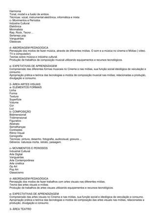 Harmonia
Tonal, modal e a fusão de ambos.
Técnicas: vocal, instrumental eletrônica, informática e mista
c- Movimentos e Períodos
Indústria Cultural
Eletrônica
Minimalista
Rap, Rock, Tecno ...
Sertanejo pop
Vanguardas
Clássicas

d- ABORDAGEM PEDAGOGICA
Percepção dos modos de fazer música, através de diferentes mídias. O som e a música no cinema e Mídias ( vídeo.
TV e computador)
Teorias sobre música e indústria cultural.
Produção de trabalhos de composição musical utilizando equipamentos e recursos tecnológicos.

e- EXPETATIVAS DE APRENDIZAGEM
Compreensão das diferentes formas musicais no Cinema e nas mídias, sua função social ideológica de veiculação e
consumo.
Apropriação prática e teórica das tecnologias e modos de composição musical nas mídias; relacionadas a produção,
divulgação e consumo.

2- ÁREA ARTES VISUAIS
a- ELEMENTOS FORMAIS
Linha
Forma
Textura
Superfície
Volume
Cor
Luz
b- COMPOSIÇÃO
Bidimensional
Tridimensional
Figurativo
Abstrato
Semelhanças
Contrastes
Ritmo Visual
Cenografia
Técnicas: pintura, desenho, fotografia, audiovisual, gravura ...
Gêneros: natureza morta, retrato, paisagem.

c- MOVIMENTOS E PERIODOS
Industrial Cultural
Arte Digital
Vanguardas
Arte Contemporânea
Arte cinética
Op Art
Pop Art
Classicismo

d- ABORDAGEM PEDAGÓGICA
Percepção dos modos de fazer trabalhos com artes visuais nas diferentes mídias.
Teoria das artes visuais e mídias.
Produção de trabalhos de artes visuais utilizando equipamentos e recursos tecnológicos.

e- EXPECTATIVAS DE APRENDIZAGEM
Compreensão das artes visuais no Cinema e nas mídias, sua função social e ideológica de veiculação e consumo.
Apropriação prática e teórica das tecnologias e modos de composição das artes visuais nas mídias, relacionadas a
produção, divulgação e consumo.

3- ÁREA TEATRO
 