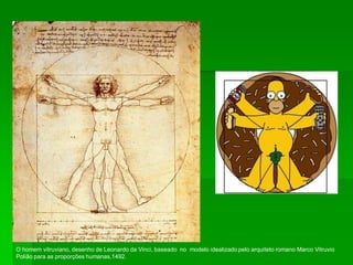 O homem vitruviano, desenho de Leonardo da Vinci, baseado no modelo idealizado pelo arquiteto romano Marco Vitruvio
Polião para as proporções humanas,1492.
 