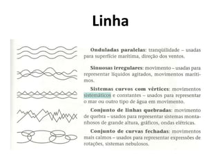 Linha 
 