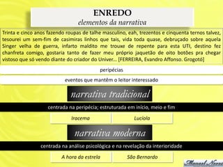ENREDO
                                 elementos da narrativa
Trinta e cinco anos fazendo roupas de talhe masculino, eah, trezentos e cinquenta ternos talvez,
tesourei um sem-fim de casimiras linhos que tais, vida toda quase, debruçado sobre aquela
Singer velha de guerra, infarto maldito me trouxe de repente para esta UTI, destino fez
chanfreta comigo, gostaria tanto de fazer meu próprio jaquetão de oito botões pra chegar
vistoso que só vendo diante do criador do Univer... [FERREIRA, Evandro Affonso. Grogotó]
                                          peripécias
                           eventos que mantêm o leitor interessado

                             narrativa tradicional
                    centrada na peripécia; estruturada em início, meio e fim
                              Iracema                    Lucíola

                               narrativa moderna
                centrada na análise psicológica e na revelação da interioridade
                          A hora da estrela            São Bernardo
 