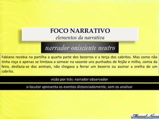 FOCO NARRATIVO
                                elementos da narrativa

                         narrador onisciente neutro
Fabiano recebia na partilha a quarta parte dos bezerros e a terça dos cabritos. Mas como não
tinha roça e apenas se limitava a semear na vazante uns punhados de feijão e milho, comia da
feira, desfazia-se dos animais, não chegava a ferrar um bezerro ou assinar a orelha de um
cabrito.

                             visão por trás: narrador observador
              o locutor apresenta os eventos distanciadamente, sem os analisar
 