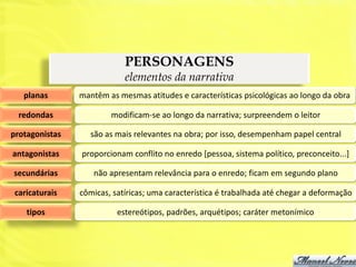 PERSONAGENS
                            elementos da narrativa
   planas       mantêm as mesmas atitudes e características psicológicas ao longo da obra

  redondas              modificam-se ao longo da narrativa; surpreendem o leitor

protagonistas      são as mais relevantes na obra; por isso, desempenham papel central

antagonistas    proporcionam conflito no enredo [pessoa, sistema político, preconceito...]

secundárias        não apresentam relevância para o enredo; ficam em segundo plano

 caricaturais   cômicas, satíricas; uma característica é trabalhada até chegar a deformação

    tipos                 estereótipos, padrões, arquétipos; caráter metonímico
 