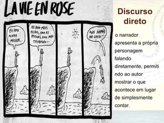 Discurso
  direto
o narrador
apresenta a própria
personagem
falando
diretamente, permiti
ndo ao autor
mostrar o que
acontece em lugar
de simplesmente
contar.
 