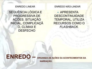 ENREDO LINEAR                 ENREDO NÃO-LINEAR

SEQUÊNCIA LÓGICA E                 APRESENTA
   PROGRESSIVA DE                DESCONTINUIDADE
   AÇÕES. SITUAÇÃO               TEMPORAL, UTILIZA
 INICIAL, COMPLICAÇÃ             RECURSOS COMO O
      O, CLÍMAX E                   FLASHBACK.
      DESFECHO




ENREDO –           ORGANIZA AS AÇÕES OU ACONTECIMENTOS DA
                     NARRAÇÃO.
 