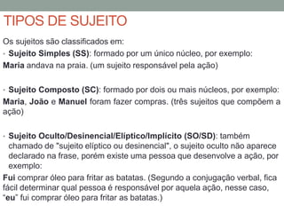 TIPOS DE SUJEITO
Os sujeitos são classificados em:
• Sujeito Simples (SS): formado por um único núcleo, por exemplo:
Maria andava na praia. (um sujeito responsável pela ação)
• Sujeito Composto (SC): formado por dois ou mais núcleos, por exemplo:
Maria, João e Manuel foram fazer compras. (três sujeitos que compõem a
ação)
• Sujeito Oculto/Desinencial/Elíptico/Implícito (SO/SD): também
chamado de "sujeito elíptico ou desinencial", o sujeito oculto não aparece
declarado na frase, porém existe uma pessoa que desenvolve a ação, por
exemplo:
Fui comprar óleo para fritar as batatas. (Segundo a conjugação verbal, fica
fácil determinar qual pessoa é responsável por aquela ação, nesse caso,
“eu” fui comprar óleo para fritar as batatas.)
 