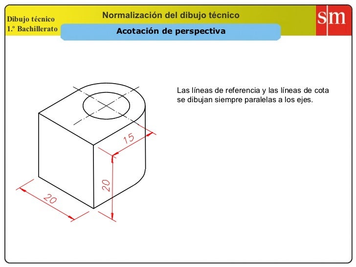 Coloca En La Columna La Acotación Correspondiente
