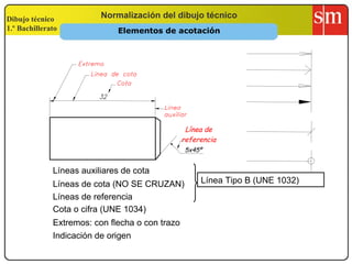 Líneas auxiliares de cota Líneas de cota (NO SE CRUZAN) Cota o cifra (UNE 1034) Extremos: con flecha o con trazo Indicación de origen 5x45º Líneas de referencia Elementos de acotación Línea Tipo B (UNE 1032) Línea de referencia 