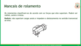 ESCOLA ESTADUAL DE EDUCAÇÃO PROFISSIONAL FRANCISCA NEILYTA CARNEIRO ALBUQUERQUE 11
Mancais de rolamento
Os rolamentos classificam-se de acordo com as forças que eles suportam. Podem ser
radiais, axiais e mistos.
Radiais: não suportam cargas axiais e impedem o deslocamento no sentido transversal
ao eixo.
 