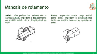 ESCOLA ESTADUAL DE EDUCAÇÃO PROFISSIONAL FRANCISCA NEILYTA CARNEIRO ALBUQUERQUE 12
Mancais de rolamento
Axiais: não podem ser submetidos a
cargas radiais. Impedem o deslocamento
no sentido axial, isto é, longitudinal ao
eixo.
Mistas: suportam tanto carga radial
como axial. Impedem o deslocamento
tanto no sentido transversal quanto no
axial.
 