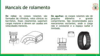 ESCOLA ESTADUAL DE EDUCAÇÃO PROFISSIONAL FRANCISCA NEILYTA CARNEIRO ALBUQUERQUE 14
Mancais de rolamento
De rolos: os corpos rolantes são
formados de cilindros, rolos cônicos ou
barriletes. Esses rolamentos suportam
cargas maiores e devem ser usados em
velocidades menores.
De agulhas: os corpos rolantes são de
pequeno diâmetro e grande
comprimento. São recomendados para
mecanismos oscilantes, onde a carga
não é constante e o espaço radial é
limitado.
 