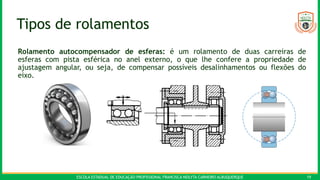 ESCOLA ESTADUAL DE EDUCAÇÃO PROFISSIONAL FRANCISCA NEILYTA CARNEIRO ALBUQUERQUE 19
Tipos de rolamentos
Rolamento autocompensador de esferas: é um rolamento de duas carreiras de
esferas com pista esférica no anel externo, o que lhe confere a propriedade de
ajustagem angular, ou seja, de compensar possíveis desalinhamentos ou flexões do
eixo.
 