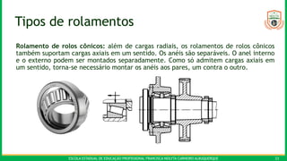 ESCOLA ESTADUAL DE EDUCAÇÃO PROFISSIONAL FRANCISCA NEILYTA CARNEIRO ALBUQUERQUE 23
Tipos de rolamentos
Rolamento de rolos cônicos: além de cargas radiais, os rolamentos de rolos cônicos
também suportam cargas axiais em um sentido. Os anéis são separáveis. O anel interno
e o externo podem ser montados separadamente. Como só admitem cargas axiais em
um sentido, torna-se necessário montar os anéis aos pares, um contra o outro.
 