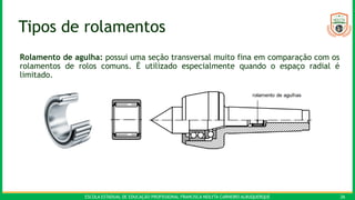 ESCOLA ESTADUAL DE EDUCAÇÃO PROFISSIONAL FRANCISCA NEILYTA CARNEIRO ALBUQUERQUE 26
Tipos de rolamentos
Rolamento de agulha: possui uma seção transversal muito fina em comparação com os
rolamentos de rolos comuns. É utilizado especialmente quando o espaço radial é
limitado.
 