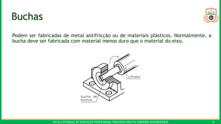 ESCOLA ESTADUAL DE EDUCAÇÃO PROFISSIONAL FRANCISCA NEILYTA CARNEIRO ALBUQUERQUE 31
Buchas
Podem ser fabricadas de metal antifricção ou de materiais plásticos. Normalmente, a
bucha deve ser fabricada com material menos duro que o material do eixo.
 