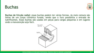 ESCOLA ESTADUAL DE EDUCAÇÃO PROFISSIONAL FRANCISCA NEILYTA CARNEIRO ALBUQUERQUE 33
Buchas
Buchas de fricção radial: essas buchas podem ter várias formas. As mais comuns são
feitas de um corpo cilíndrico furado, sendo que o furo possibilita a entrada de
lubrificantes. Essas buchas são usadas em peças para cargas pequenas e em lugares
onde a manutenção seja fácil.
 