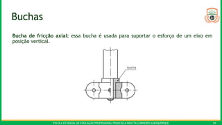 ESCOLA ESTADUAL DE EDUCAÇÃO PROFISSIONAL FRANCISCA NEILYTA CARNEIRO ALBUQUERQUE 34
Buchas
Bucha de fricção axial: essa bucha é usada para suportar o esforço de um eixo em
posição vertical.
 