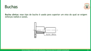 ESCOLA ESTADUAL DE EDUCAÇÃO PROFISSIONAL FRANCISCA NEILYTA CARNEIRO ALBUQUERQUE 35
Buchas
Bucha cônica: esse tipo de bucha é usado para suportar um eixo do qual se exigem
esforços radiais e axiais.
 