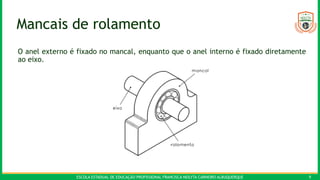 ESCOLA ESTADUAL DE EDUCAÇÃO PROFISSIONAL FRANCISCA NEILYTA CARNEIRO ALBUQUERQUE 9
Mancais de rolamento
O anel externo é fixado no mancal, enquanto que o anel interno é fixado diretamente
ao eixo.
 