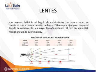 LENTES
son quienes definirán el ángulo de cubrimiento. Un dato a tener en
cuenta es que a menor tamaño de lente (2.8 mm por ejemplo), mayor el
ángulo de cubrimiento; y a mayor tamaño de lente (12 mm por ejemplo),
menor ángulo de cubrimiento.
 