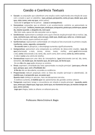 Coesão e Coerência Textuais
 Causais: as conjunções que subordinam uma oração a outra explicitando uma relação de causa
com a oração a qual se subordina. (que, porque, porquanto, como, já que, desde que, pois
que, visto como, uma vez que, entre outras)
Gosto de ler porque me faz pensar. (causa e consequência)
 Concessivas: conjunções que se referem a um acontecimento contrário ao apresentado na
oração principal. (embora,mesmo que, aindaque,conquanto,posto que,sebemque,apesar
de, mesmo quando, a despeito de, nem que)
Não falei nada, apesar de não concordar com as regras.
 Condicionais: representam a condição sema qual o fato da oração principal não se realiza. ( se,
caso, contanto que, sem que, uma vez que, dado que, desde que, salvo se, a menos que)
Se não for sincero, quem confiará em você?
 Conformativas: representam conformidade em relação ao fato enunciado na primeira oração.
(conforme, como, segundo, consoante)
De acordo com as pesquisas, o desemprego aumentou significativamente.
 Comparativas: apresentam uma comparação ou confronto de ideias entre orações. (que, do
que (relacionado a mais, menos, menor, maior, melhor, pior), qual (relacionado
a tal), como (relacionado a tal, tanto, tão, assim como, bem como), como se, entre outras.
A vida é como uma colcha de retalhos.
 Consecutivas: expressam uma ideia de consequência. (que (relacionado com tal, tão, tanto,
tamanho), de modo que, de maneira que, de sorte que, de forma que.
Ele era tão alto, que podia alcançar as estrelas.
 Finais: exprimem a finalidade dos fatos apresentados na oração principal. (para que, a fim de
que, porque, que, com a finalidade de)
A fim de não ser descoberta, escondeu as evidências.
 Proporcionais: indicam proporção entre os fatos das orações (principal e subordinada). ( à
medida que, à proporção que, ao passo que)
Quanto mais conheço as pessoas, mais me decepciono com elas.
A violência aumenta, à medida que nos aproximamos dos grandes centros urbanos.
 Temporais: exprimem tempo e circunstância em relação à oração principal. (quando, assim
que, antes que, depois que, logo que, tanto que, no momento em que, ao mesmo tempo em
que, entre outras).
Logo que chegou, todos os olhares se voltaram para ela.
Professora: Maria Cristina A. Biagio
 