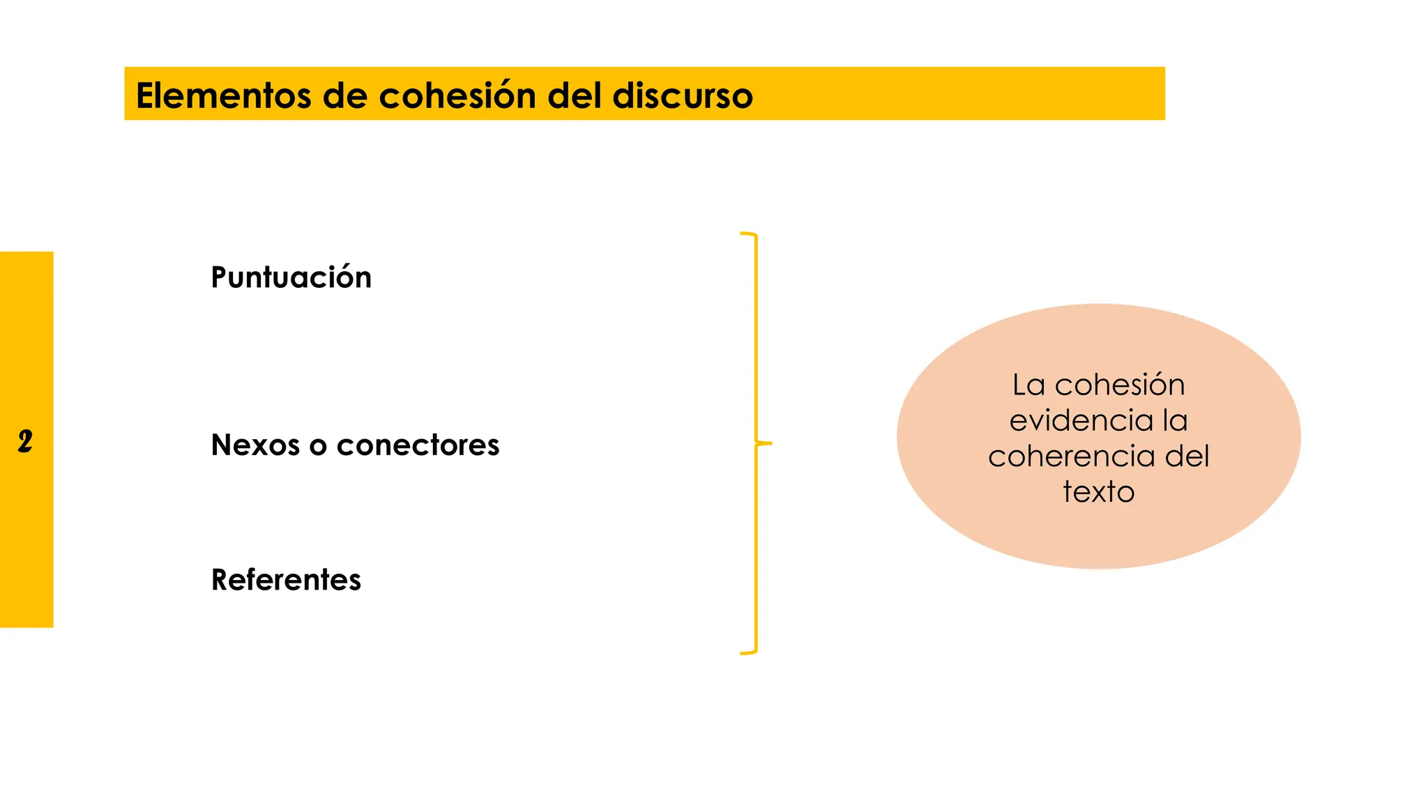 Elementos de cohesión (conectores y referentes).pptx