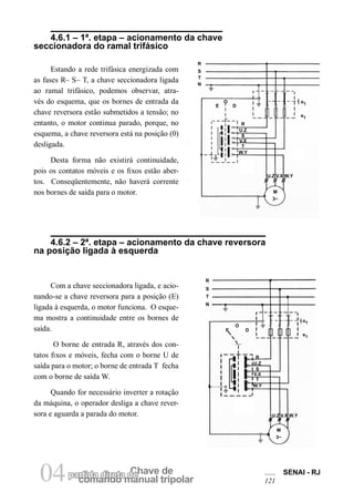 comando manual tripolar 
04partida direta dCeh ave de SENAI - RJ 
121 
4.6.1 – 1ª. etapa – acionamento da chave seccionadora do ramal trifásico 
Estando a rede trifásica energizada com as fases R– S– T, a chave seccionadora ligada ao ramal trifásico, podemos observar, através do esquema, que os bornes de entrada da chave reversora estão submetidos a tensão; no entanto, o motor continua parado, porque, no esquema, a chave reversora está na posição (0) desligada. 
Desta forma não existirá continuidade, pois os contatos móveis e os fixos estão abertos. Conseqüentemente, não haverá corrente nos bornes de saída para o motor. 
4.6.2 – 2ª. etapa – acionamento da chave reversora na posição ligada à esquerda 
Com a chave seccionadora ligada, e acionando- se a chave reversora para a posição (E) ligada à esquerda, o motor funciona. O esquema mostra a continuidade entre os bornes de saída. 
O borne de entrada R, através dos contatos fixos e móveis, fecha com o borne U de saída para o motor; o borne de entrada T fecha com o borne de saída W. 
Quando for necessário inverter a rotação da máquina, o operador desliga a chave reversora e aguarda a parada do motor. 
R 
S 
T 
N 
M 
3~ 
E 
O 
D 
o1 
e1 
R 
U.Z 
S 
V.X 
T 
W.Y 
U.Z 
V.X 
W.Y 
R 
S 
T 
N 
O 
D 
E 
o1 
e1 
R 
U.Z 
S 
V.X 
T 
W.Y 
U.Z 
V.X 
W.Y 
M 
3~  