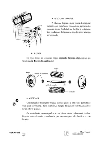 SENAI - RJ 
128 
05 elétricMosotores elétricos • PLACA DE BORNES 
A placa de bornes é uma chapa de material isolante com parafusos, colocada na carcaça dos motores, com a finalidade de facilitar a instalação dos condutores de fases que irão fornecer energia ao bobinado. 
Ø ROTOR 
No rotor temos as seguintes peças: mancais, tampas, eixo, núcleo do rotor, gaiola de esquilo, ventilador. 
núcleo 
mancal de rolamento 
tampa 
gaiola de esquilo 
ventilador 
eixo 
• MANCAIS 
Um mancal de rolamento de cada lado do eixo é o apoio que permite ao rotor girar livremente. Tem, também, a função de reduzir o atrito, quando o motor estiver girando. 
Os mancais dos motores podem ser de rolamento de esfera ou de buchas, feitas de material macio, como bronze, por exemplo, para não danificar o eixo do rotor.  