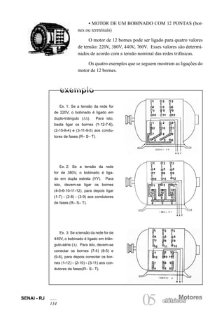 SENAI - RJ 
134 
05 elétricMosotores elétricos Ex. 1: Se a tensão da rede for de 220V, o bobinado é ligado em duplo-triângulo (ΔΔ). Para isto, basta ligar os bornes (1-12-7-6), (2-10-8-4) e (3-11-9-5) aos condutores de fases (R– S– T). 
Ex. 3: Se a tensão da rede for de 440V, o bobinado é ligado em triângulo- série (Δ). Para isto, devem-se conectar os bornes (7-4) (8-5) e(9-6), para depois conectar os bornes (1-12) - (2-10) - (3-11) aos condutores de fases(R– S– T). 
Ex. 2: Se a tensão da rede for de 380V, o bobinado é ligado em dupla estrela (YY). Para isto, devem-se ligar os bornes (4-5-6-10-11-12), para depois ligar (1-7) - (2-8) - (3-9) aos condutores de fases (R– S– T). 
• MOTOR DE UM BOBINADO COM 12 PONTAS (bornes ou terminais) 
O motor de 12 bornes pode ser ligado para quatro valores de tensão: 220V, 380V, 440V, 760V. Esses valores são determinados de acordo com a tensão nominal das redes trifásicas. 
Os quatro exemplos que se seguem mostram as ligações do motor de 12 bornes. 
1 
2 
3 
4 
5 
6 
7 
8 
9 
10 
11 
12 
1 
2 
3 
12 
10 
11 
7 
8 
9 
4 
5 
6 
1 
2 
3 
4 
5 
6 
7 
8 
9 
10 
11 
12 
1 
2 
3 
12 
10 
11 
7 
8 
9 
4 
5 
6 
1 
2 
3 
4 
5 
6 
7 
8 
9 
10 
11 
12 
1 
2 
3 
12 
10 
11 
7 
8 
9 
4 
5 
6  