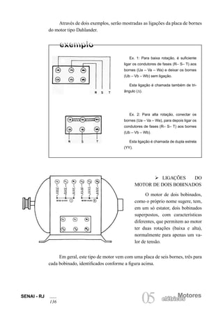 SENAI - RJ 
136 
05 elétricMosotores elétricos Através de dois exemplos, serão mostradas as ligações da placa de bornes do motor tipo Dahlander. 
Ex. 1: Para baixa rotação, é suficiente ligar os condutores de fases (R– S– T) aos bornes (Ua – Va – Wa) e deixar os bornes (Ub – Vb – Wb) sem ligação. 
Esta ligação é chamada também de triângulo (Δ). 
Ex. 2: Para alta rotação, conectar os bornes (Ua – Va – Wa), para depois ligar os condutores de fases (R– S– T) aos bornes (Ub – Vb – Wb). 
Esta ligação é chamada de dupla estrela (YY). 
Ø LIGAÇÕES DO MOTOR DE DOIS BOBINADOS 
O motor de dois bobinados, como o próprio nome sugere, tem, em um só estator, dois bobinados superpostos, com características diferentes, que permitem ao motor ter duas rotações (baixa e alta), normalmente para apenas um valor de tensão. 
Em geral, este tipo de motor vem com uma placa de seis bornes, três para cada bobinado, identificados conforme a figura acima.  